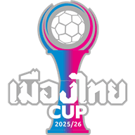 League Cup logosu