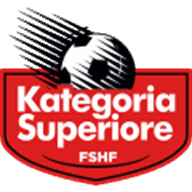 Superiore Qualification logosu