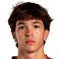 Felipe Gutiérrez