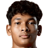 Ghifari Azhhari