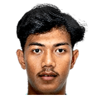 Muhammad Ilham