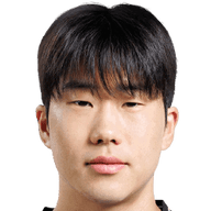 Kwon Byeong-Jun