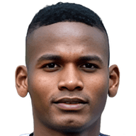 Euler Orlando Obando Caicedo