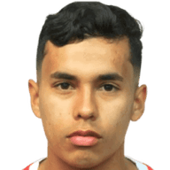 Brandon Ordorica
