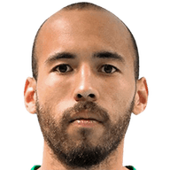 Miguel Rosario
