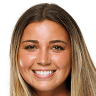 Gracie Falla