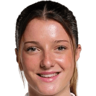 Lenelotte Mueller