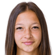 Aranka Orban