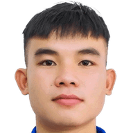 Minh Duc Ha