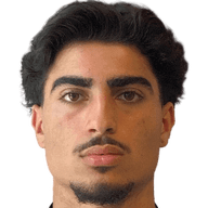Biyan Kizildemir