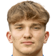 Luka Petrovic