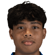 Yazid Rais