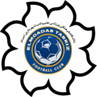 Elmoadab Tabriz