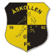 Åskollen