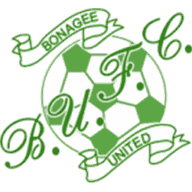 Bonagee United (W)