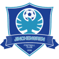 Tianjin Jinchengren