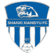Shanxi Xiangyu