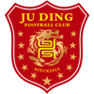 Nanning Juding