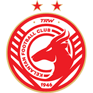 Kelantan