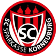 Sparkasse Korneuburg