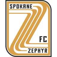 Spokane Zephyr FC (W)