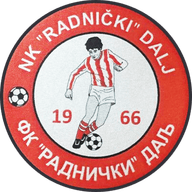 NK Radnički Dalj
