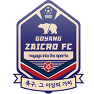 Goyang FC