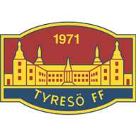 Tyresö
