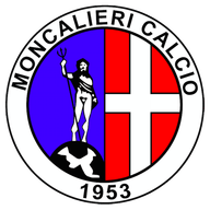 Moncalieri (W)