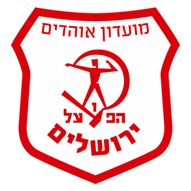 Hapoel Jerusalem