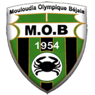 MO Bejaia