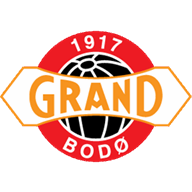 Grand Bodø