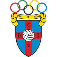 Cova da Piedade