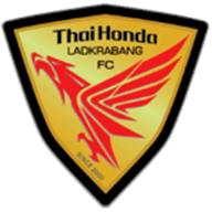 Thai Honda