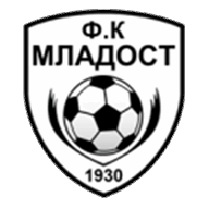 Mladost CD