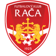 FK Rača Bratislava