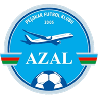 AZAL PFC Baku