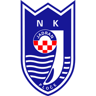 Jadran Luka Ploce