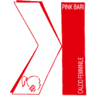 Pink Bari