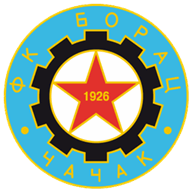 Borac Cacak