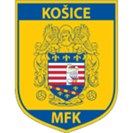 Kosice