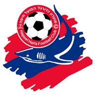 Hapoel Haifa