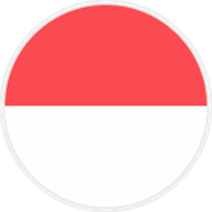 Indonesia U19
