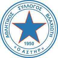 Asteras Vlahioti