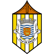 Mação