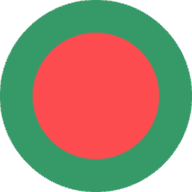 Bangladesh